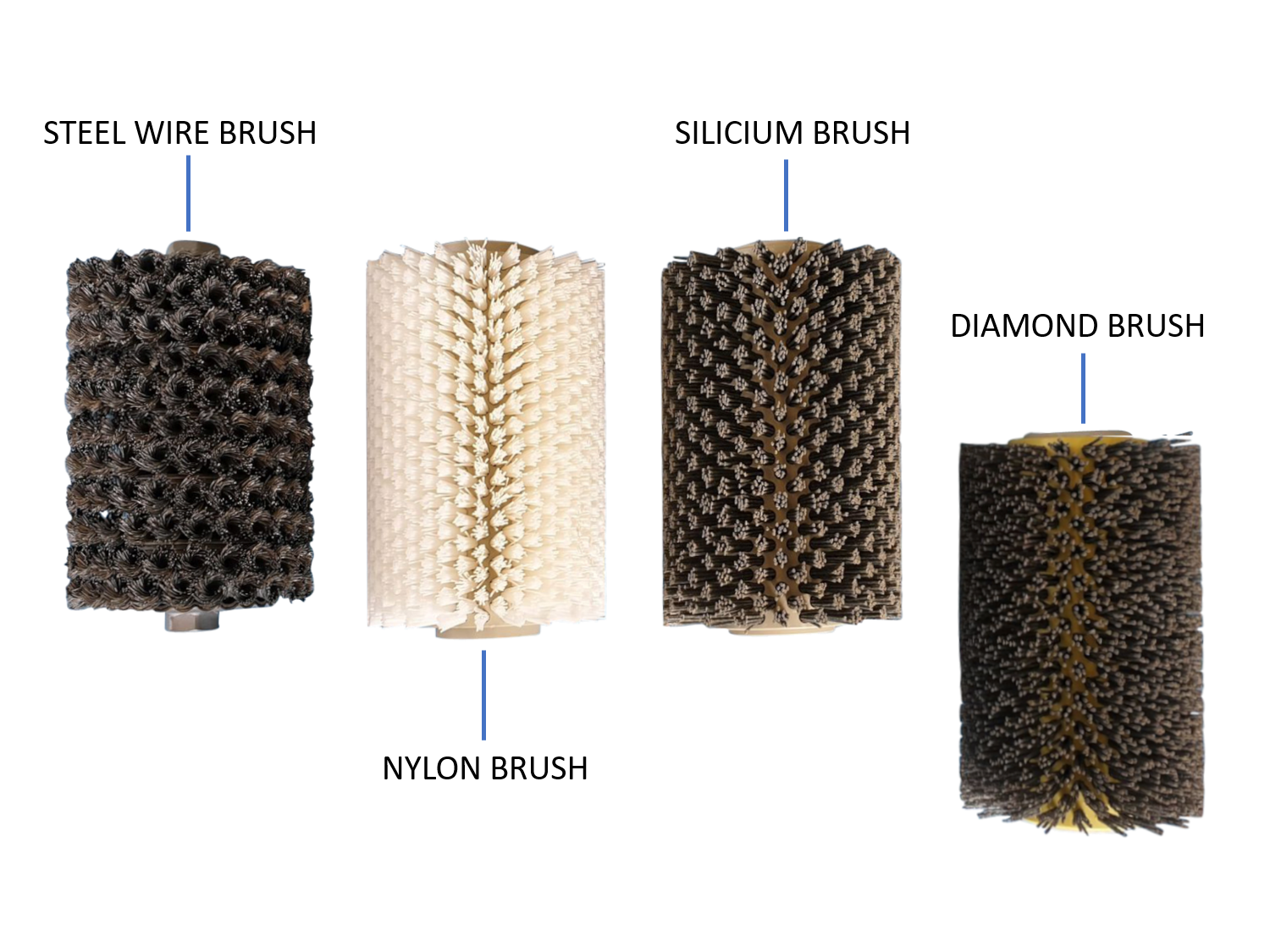 Steel Wire Brush ES-200-901 – Bild 3